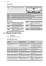 Предварительный просмотр 60 страницы AEG BSE792320M BSK792320M User Manual