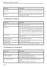 Предварительный просмотр 48 страницы AEG BSE798280M User Manual