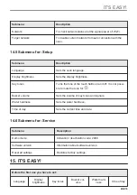 Предварительный просмотр 49 страницы AEG BSE798280M User Manual