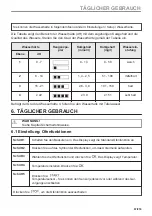 Предварительный просмотр 67 страницы AEG BSE798280M User Manual