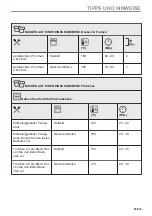 Предварительный просмотр 85 страницы AEG BSE798280M User Manual