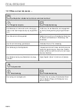 Предварительный просмотр 96 страницы AEG BSE798280M User Manual