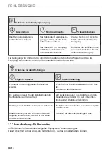 Предварительный просмотр 98 страницы AEG BSE798280M User Manual