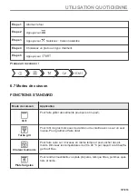 Предварительный просмотр 127 страницы AEG BSE798280M User Manual