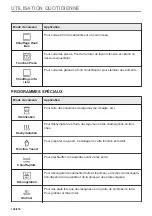 Предварительный просмотр 128 страницы AEG BSE798280M User Manual