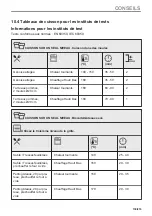 Предварительный просмотр 139 страницы AEG BSE798280M User Manual