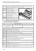 Предварительный просмотр 144 страницы AEG BSE798280M User Manual