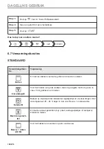 Предварительный просмотр 180 страницы AEG BSE798280M User Manual