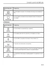 Предварительный просмотр 181 страницы AEG BSE798280M User Manual