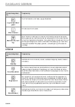 Предварительный просмотр 182 страницы AEG BSE798280M User Manual