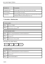 Предварительный просмотр 184 страницы AEG BSE798280M User Manual