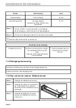 Предварительный просмотр 196 страницы AEG BSE798280M User Manual