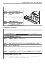 Предварительный просмотр 197 страницы AEG BSE798280M User Manual