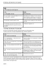 Предварительный просмотр 204 страницы AEG BSE798280M User Manual