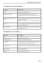 Предварительный просмотр 209 страницы AEG BSE798280M User Manual