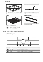 Предварительный просмотр 8 страницы AEG BSE874320M User Manual