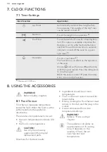 Предварительный просмотр 18 страницы AEG BSE874320M User Manual