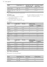 Предварительный просмотр 34 страницы AEG BSE874320M User Manual