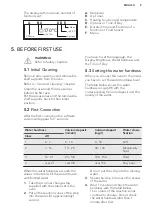 Предварительный просмотр 9 страницы AEG BSE882220M User Manual