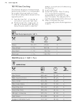 Предварительный просмотр 36 страницы AEG BSE882220M User Manual