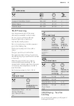 Предварительный просмотр 37 страницы AEG BSE882220M User Manual