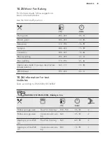 Предварительный просмотр 41 страницы AEG BSE882220M User Manual