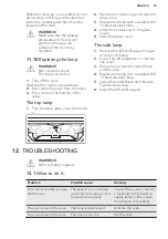 Предварительный просмотр 47 страницы AEG BSE882220M User Manual