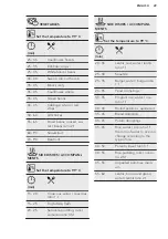 Предварительный просмотр 29 страницы AEG BSE892230M User Manual