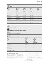 Предварительный просмотр 41 страницы AEG BSE892230M User Manual