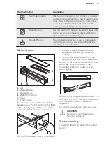 Предварительный просмотр 13 страницы AEG BSE892330M User Manual