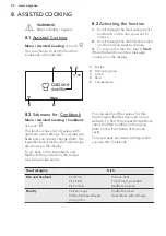 Предварительный просмотр 22 страницы AEG BSE896220B User Manual