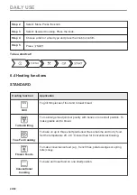 Preview for 22 page of AEG BSE978330M User Manual