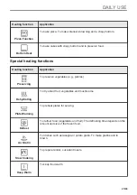 Preview for 23 page of AEG BSE978330M User Manual