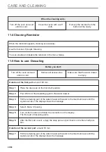 Preview for 40 page of AEG BSE978330M User Manual