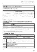 Preview for 41 page of AEG BSE978330M User Manual