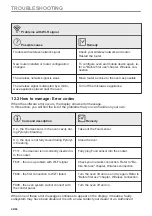 Preview for 46 page of AEG BSE978330M User Manual