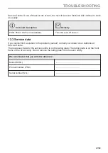 Preview for 47 page of AEG BSE978330M User Manual