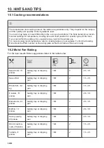 Предварительный просмотр 34 страницы AEG BSE999330M User Manual