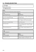 Предварительный просмотр 46 страницы AEG BSE999330M User Manual