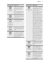 Предварительный просмотр 9 страницы AEG BSK575221M User Manual