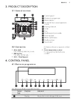 Preview for 7 page of AEG BSK772221M User Manual