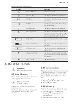 Preview for 9 page of AEG BSK772221M User Manual