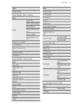 Preview for 19 page of AEG BSK77412XM User Manual