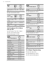 Preview for 30 page of AEG BSK77412XM User Manual