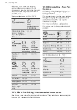 Preview for 38 page of AEG BSK77412XM User Manual