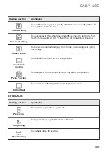 Preview for 19 page of AEG BSK77438PT User Manual