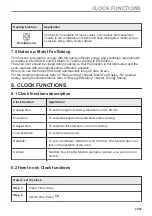 Preview for 21 page of AEG BSK77438PT User Manual