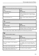 Preview for 39 page of AEG BSK77438PT User Manual