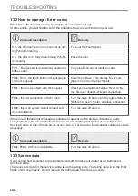 Preview for 40 page of AEG BSK77438PT User Manual