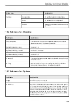 Preview for 43 page of AEG BSK77438PT User Manual